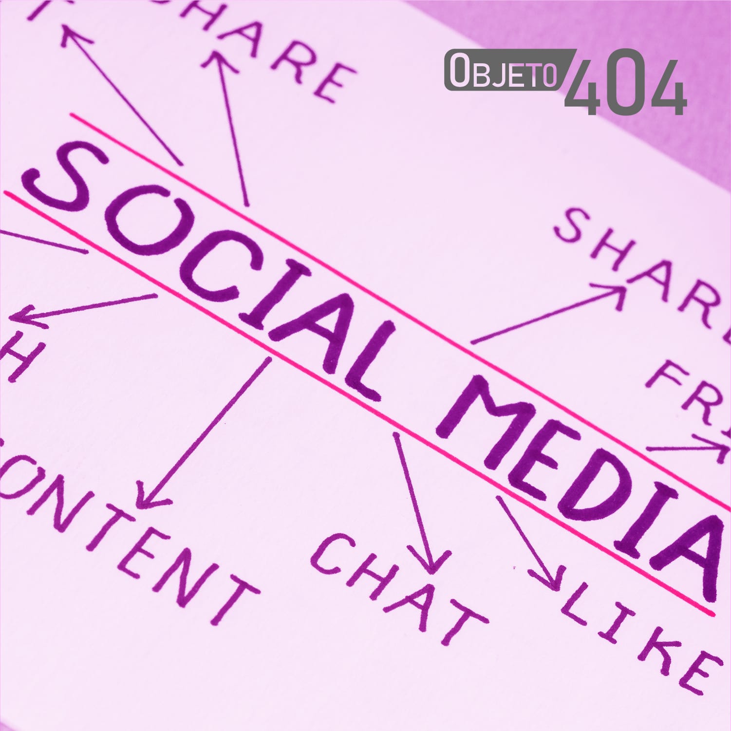 gestion-redes-sociales-reclutamiento-headhunting